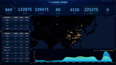 致制造企业物流部采购部一封公开信