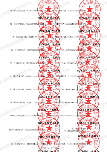 凝心聚力 共谋新篇｜意途快运七大战区第一次会议胜利召开